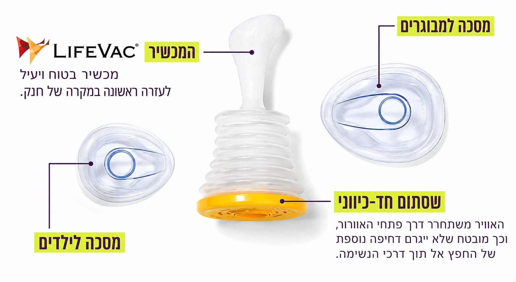 באנר LifeVac